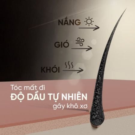 Nguyên nhân rụng tóc do tác động hoá chất
